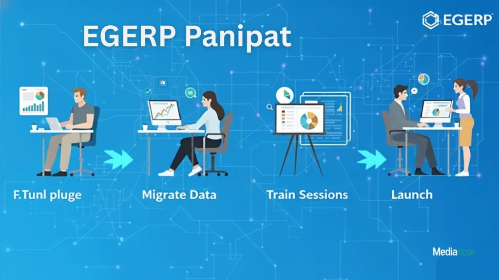 egerp-panipat-finance-inventory-hr-and-production-icons-connected-digitally